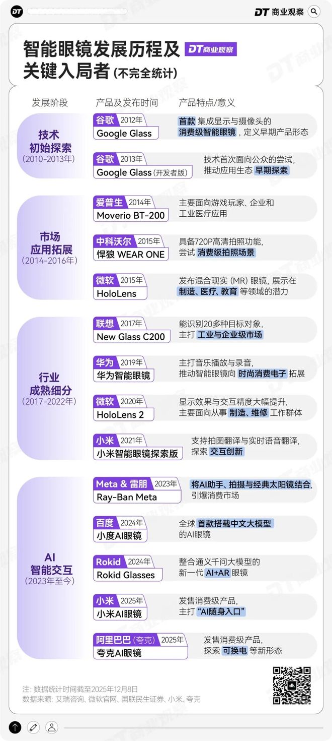 2026第一个大厂斗法赛道，出现了_2026第一个大厂斗法赛道，出现了_