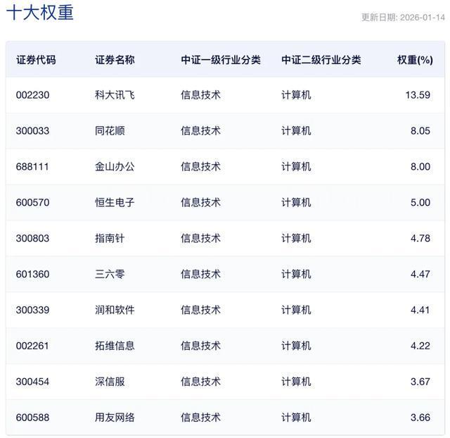 奇点时刻什么意思_春季英语高考职场应用_