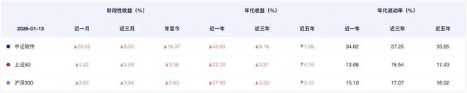 奇点时刻什么意思__春季英语高考职场应用