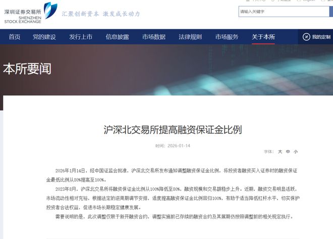 股票杠杆上限__杠杆权重竞价巨额隔两年降了