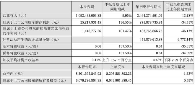 _繁华的十字路口_繁华的十字路口简笔画