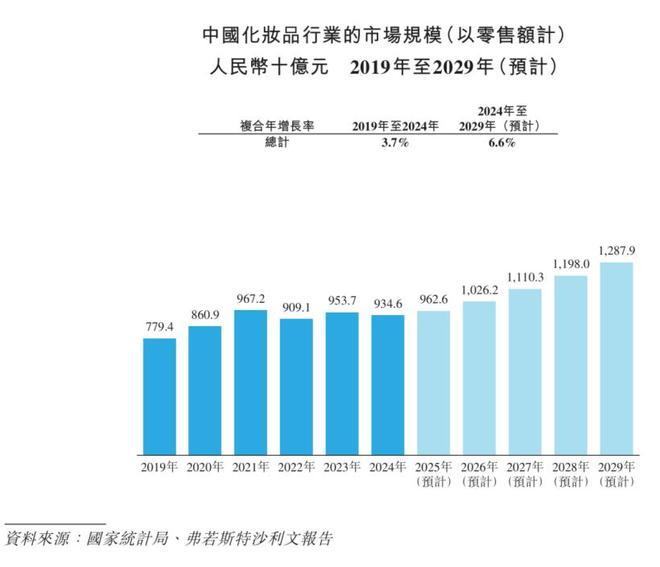 繁华的十字路口__繁华的十字路口简笔画