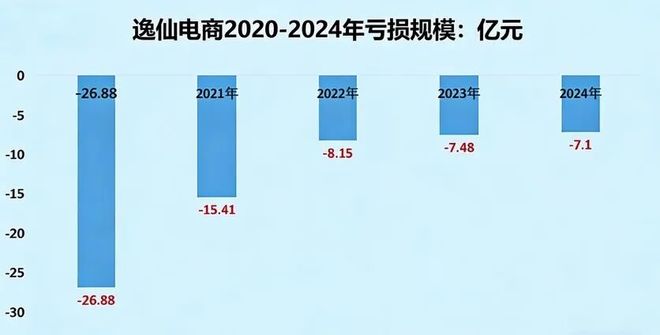 _繁华的十字路口_繁华的十字路口简笔画