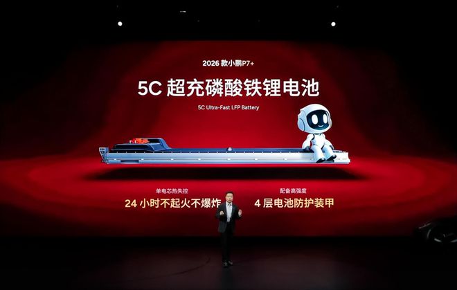 王牌竞速小鹏p7芯片推荐__王牌竞速小鹏p7怎么样