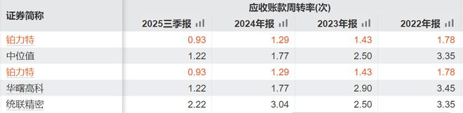 铂咖实业有限公司__铂铑制品