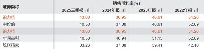铂咖实业有限公司__铂铑制品
