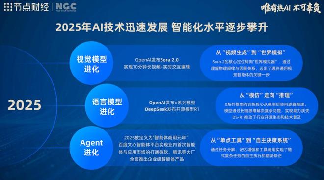 百度吴晨霞：AI原生时代，数字人是未来人机交互的重要载体__百度吴晨霞：AI原生时代，数字人是未来人机交互的重要载体