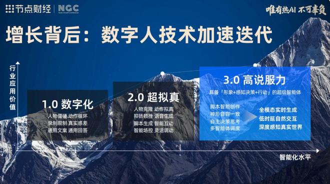 _百度吴晨霞：AI原生时代，数字人是未来人机交互的重要载体_百度吴晨霞：AI原生时代，数字人是未来人机交互的重要载体