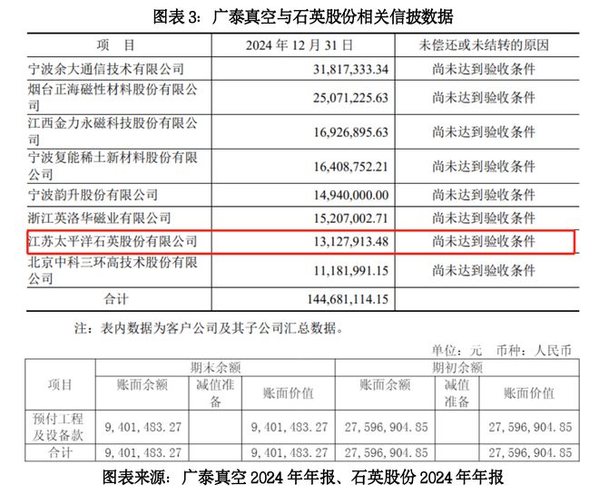 _说说北方稀土_北方稀土做啥的