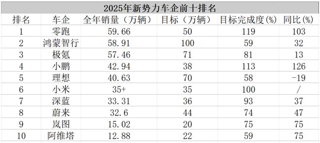小鹏港股__低空旅游迎来加速时代