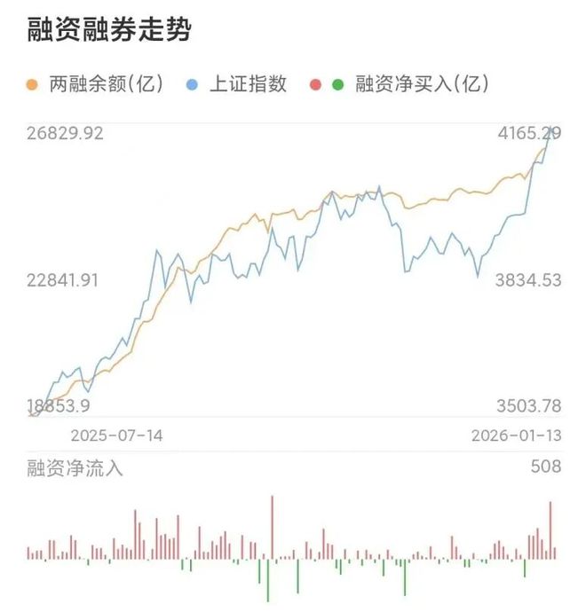 融资炒股害死多少人__融资炒股让我血本无归