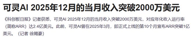 _融资炒股害死多少人_融资炒股让我血本无归