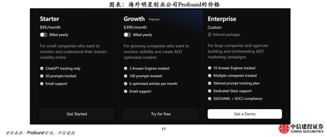 _底层逻辑是谁写的_底层逻辑一词怎么火起来的