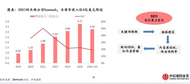 底层逻辑一词怎么火起来的__底层逻辑是谁写的