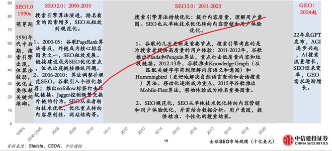 _底层逻辑是谁写的_底层逻辑一词怎么火起来的