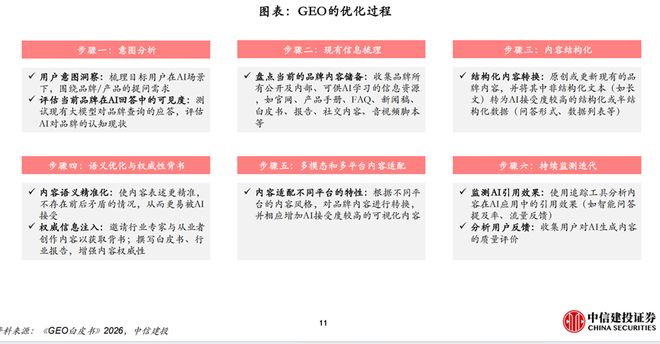 底层逻辑是谁写的_底层逻辑一词怎么火起来的_