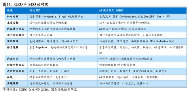 底层逻辑是谁写的__底层逻辑一词怎么火起来的