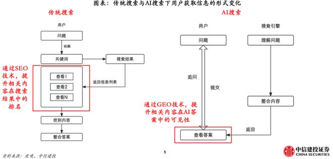 底层逻辑是谁写的_底层逻辑一词怎么火起来的_
