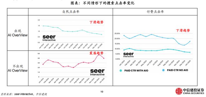 底层逻辑是谁写的_底层逻辑一词怎么火起来的_