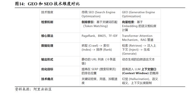 底层逻辑一词怎么火起来的__底层逻辑是谁写的