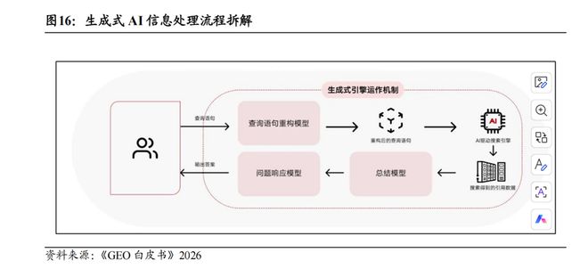 _底层逻辑是谁写的_底层逻辑一词怎么火起来的