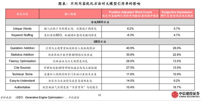 _底层逻辑一词怎么火起来的_底层逻辑是谁写的