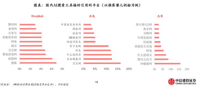 _底层逻辑是谁写的_底层逻辑一词怎么火起来的