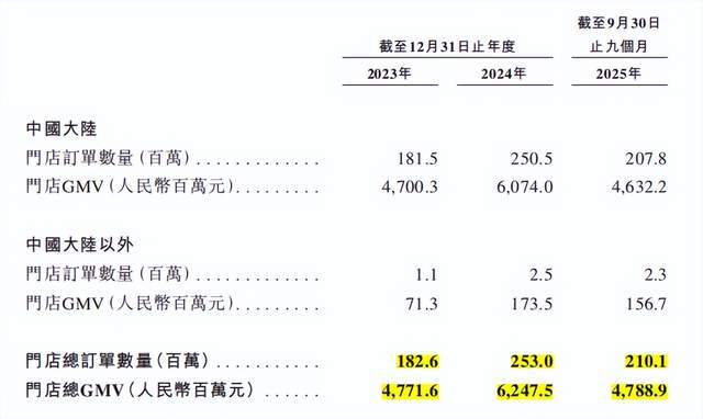 _蜜雪冰城冰淇淋粉_大学生加盟蜜雪冰城