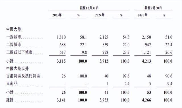 大学生加盟蜜雪冰城_蜜雪冰城冰淇淋粉_