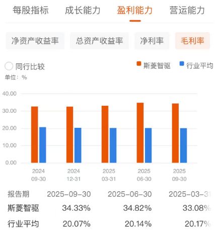 _野心什么_野心()()