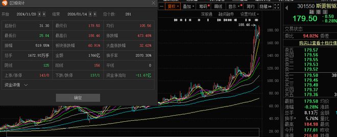 野心什么__野心()()
