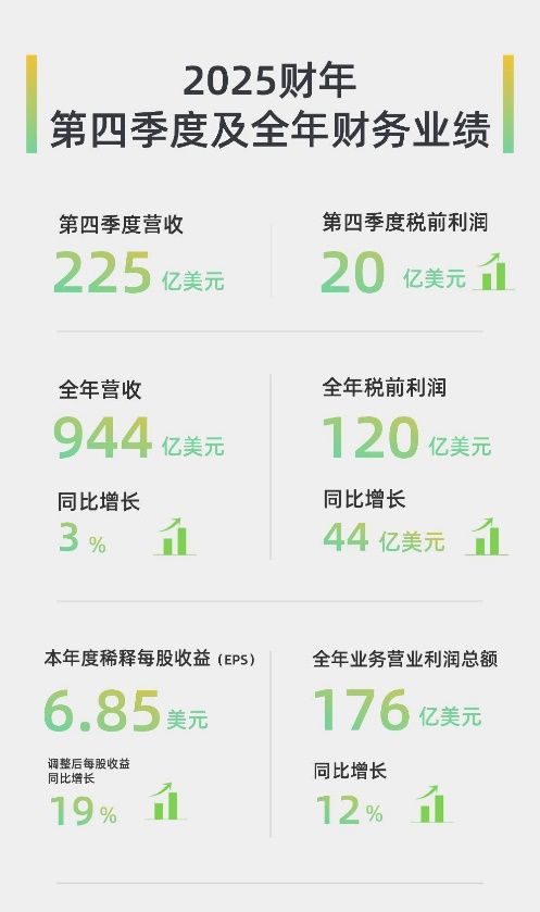 零售时代演变：卖货架→卖产品→卖情绪__零售时代演变：卖货架→卖产品→卖情绪