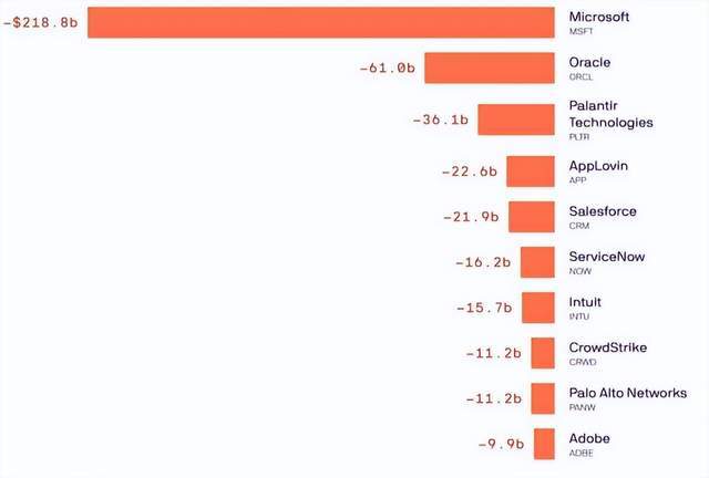 微软ceo纳德拉书_微软ceo纳德拉什么种姓_