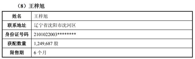 _炒股挣千万_炒股挣到钱的人多吗