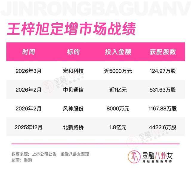 炒股挣到钱的人多吗__炒股挣千万