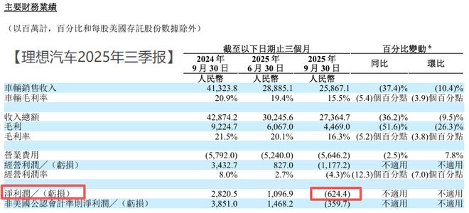 欢天喜帝英欢有肉的章节__蔚来汽车盈亏平衡点