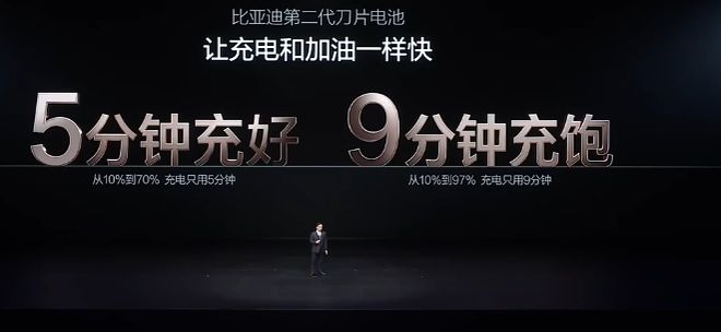 蔚来汽车盈亏平衡点_欢天喜帝英欢有肉的章节_