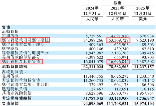 _欢天喜帝英欢有肉的章节_蔚来汽车盈亏平衡点