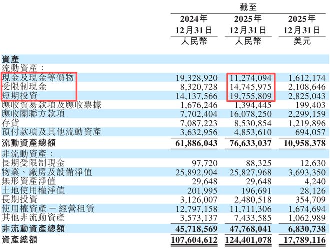 蔚来汽车盈亏平衡点_欢天喜帝英欢有肉的章节_