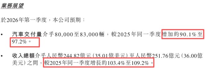 蔚来汽车盈亏平衡点_欢天喜帝英欢有肉的章节_