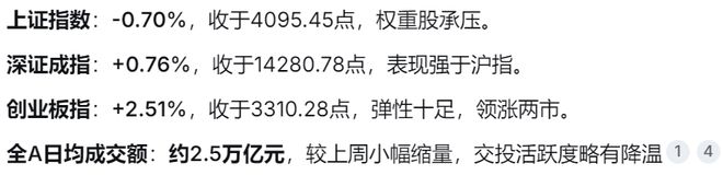 美股风能_美股风能股代码_