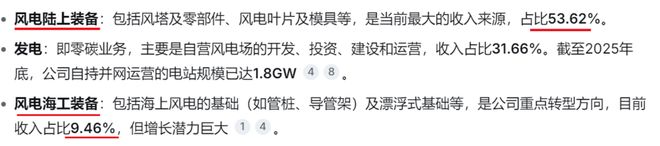 美股风能__美股风能股代码