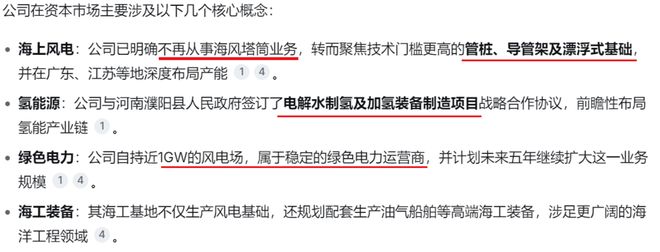 美股风能股代码__美股风能