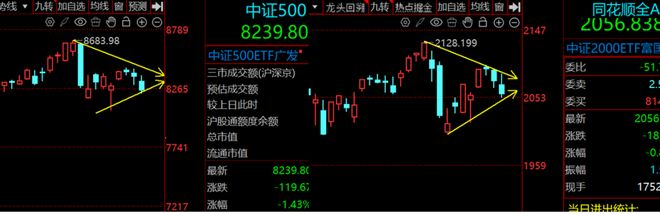 美股风能股代码__美股风能