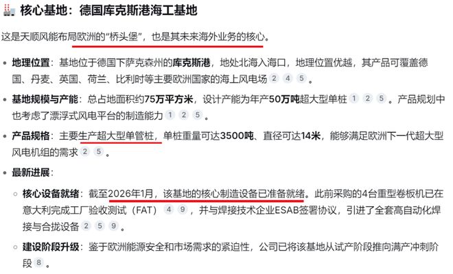 _美股风能_美股风能股代码