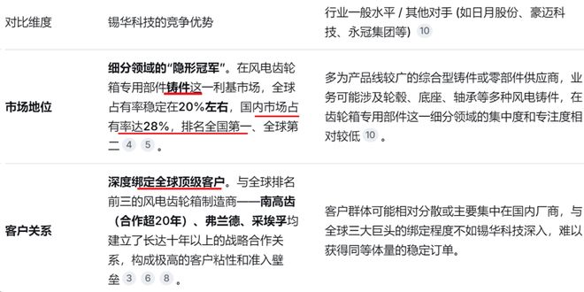 美股风能股代码_美股风能_