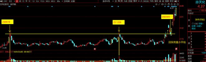 _美股风能股代码_美股风能