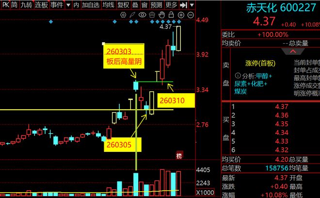 美股风能股代码_美股风能_