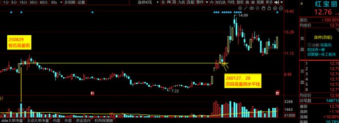 美股风能__美股风能股代码