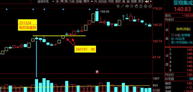 美股风能股代码__美股风能